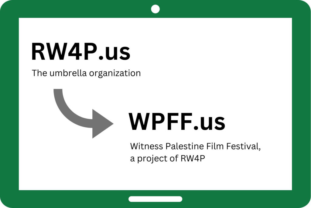 Witness Palestine Film Festival (web site WPFF.us) is a project of Rochester Witness for Palestine (RW4P.us)